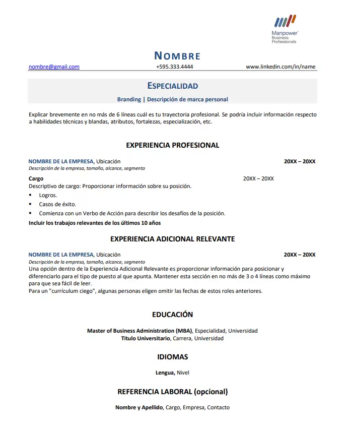 Ejemplo de estructura de un currculum.