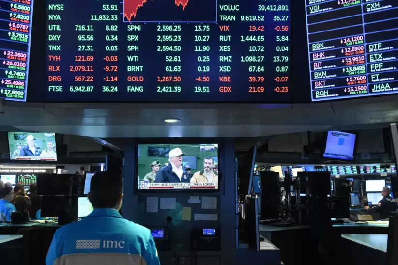 Dow Jones Industrial Average
