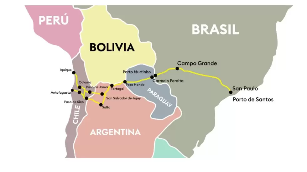 Infografa, Corredor Biocenico