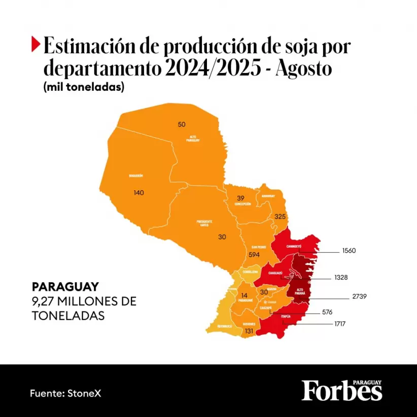 Infografa