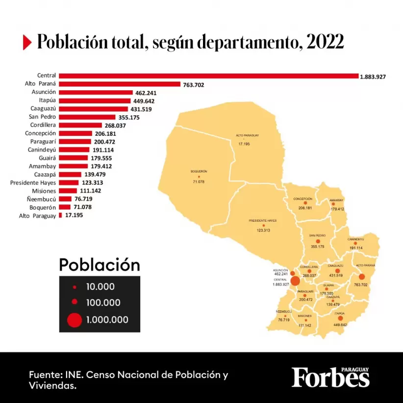 Infografa