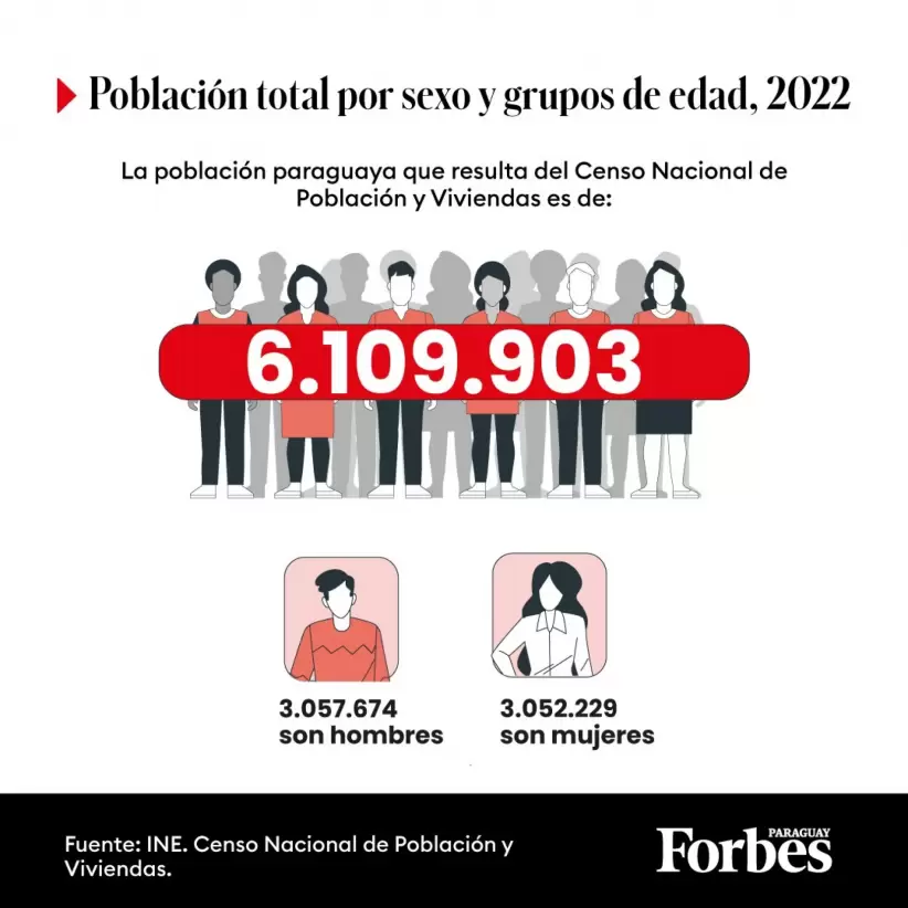 Infografa