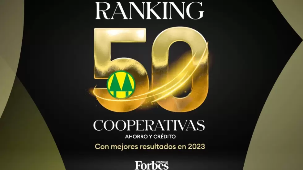 Ranking Cooperativas Paraguay