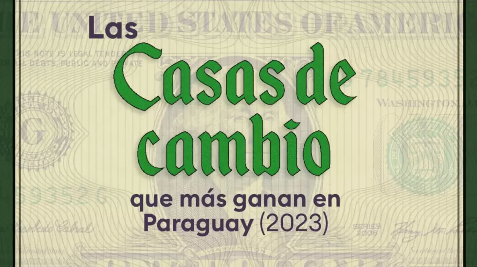 Casas de Cambio Paraguay