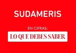 Sudameris en cifras: lo que debes saber