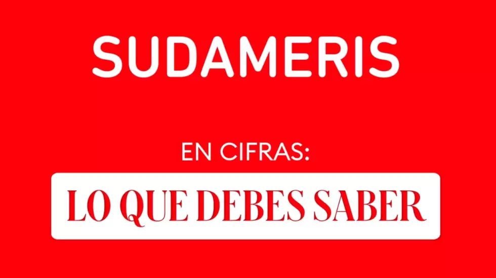 Sudameris