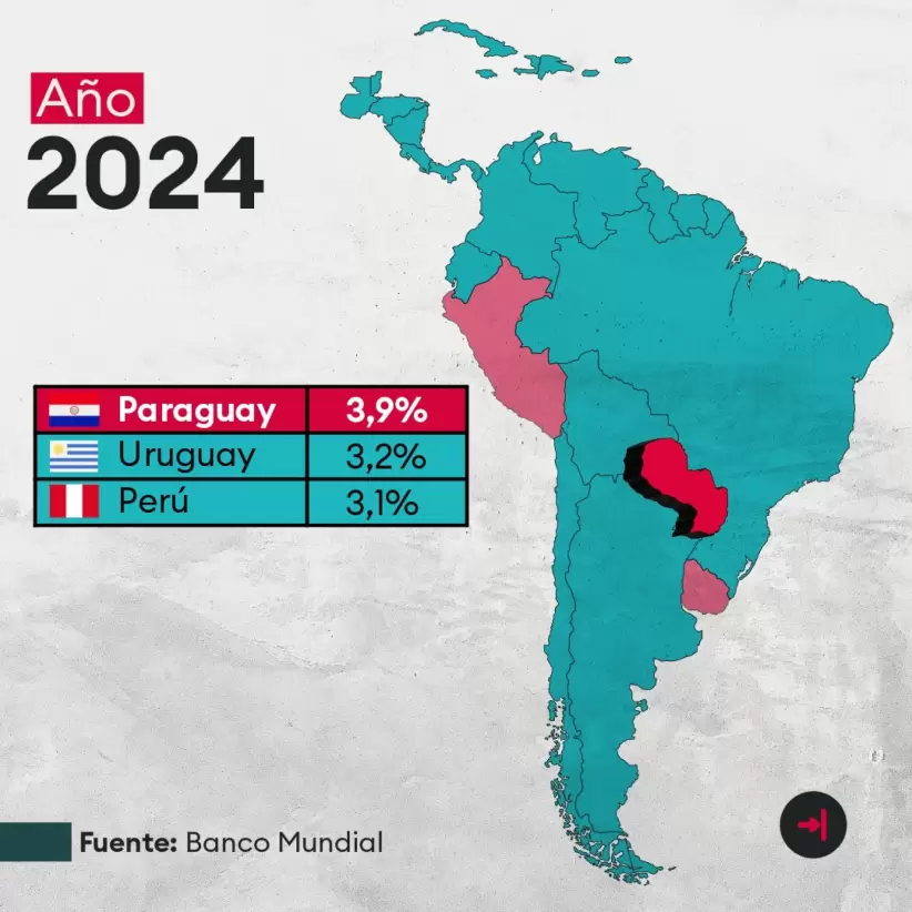 Infografía