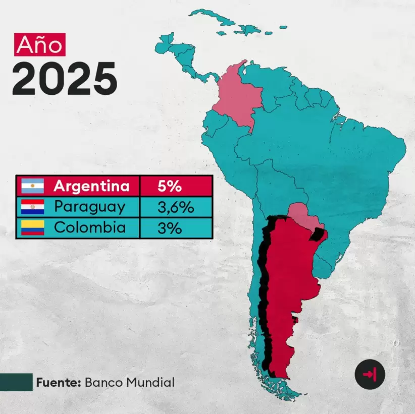 Infografía