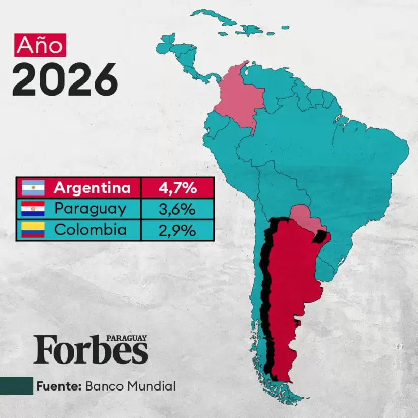 Infografía