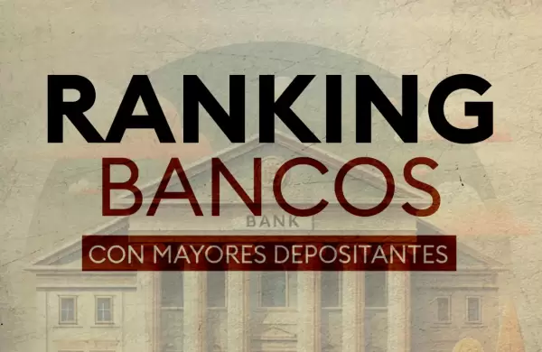 Ranking bancos con mayor cantidad de depositantes