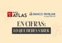 Atlas Familiar en cifras: lo que debes saber