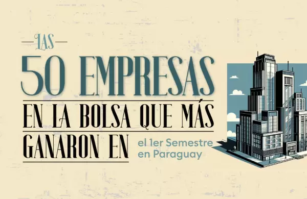 Las 50 empresas que más ganaron en la bolsa en el primer semestre