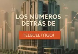 Los números detrás de Telecel