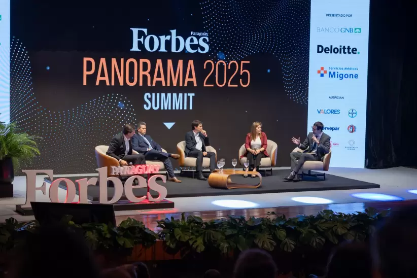 Panorama 2025