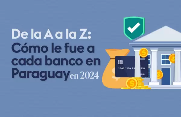 De la A a la Z: Cómo le fue a cada banco en Paraguay en 2024