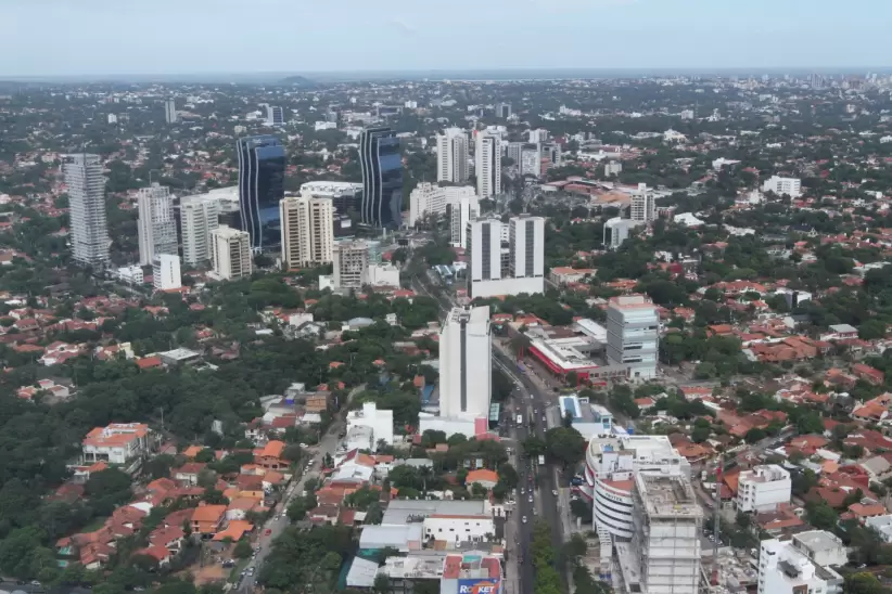Inversión extranjera, Paraguay