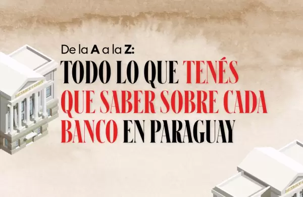 De la A a la Z: todo lo que tenés que saber sobre cada banco en Paraguay