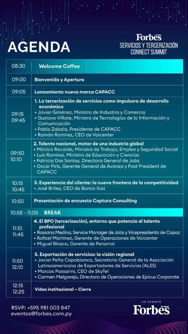 BPO AGENDA