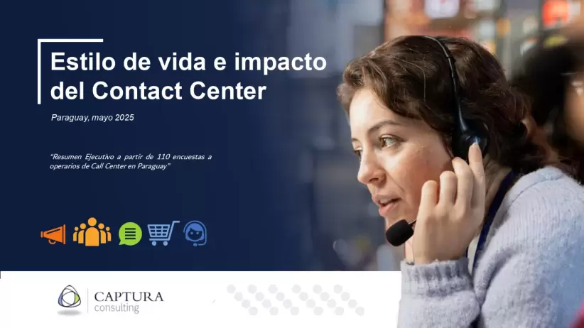 Contact Center
