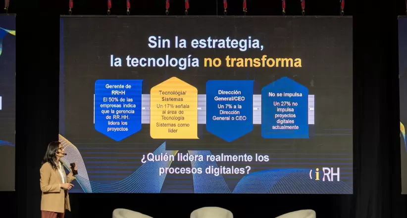 Karina González, iRH Business Leader de Jobs