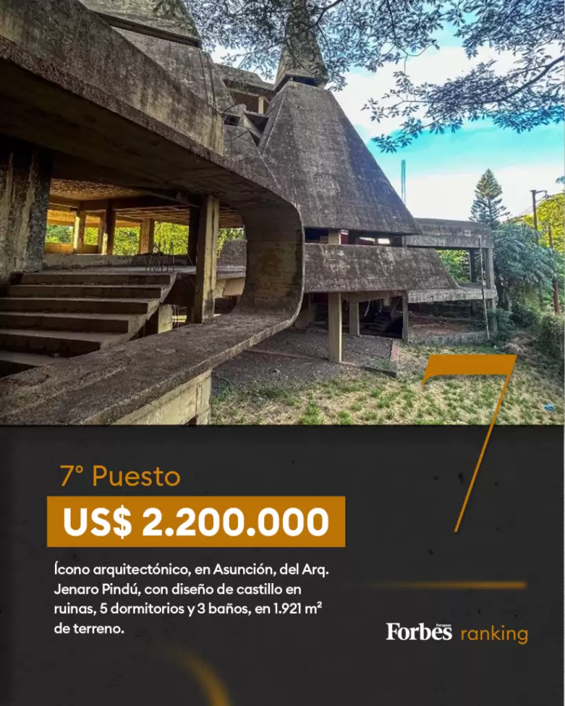 casas-ranking_08