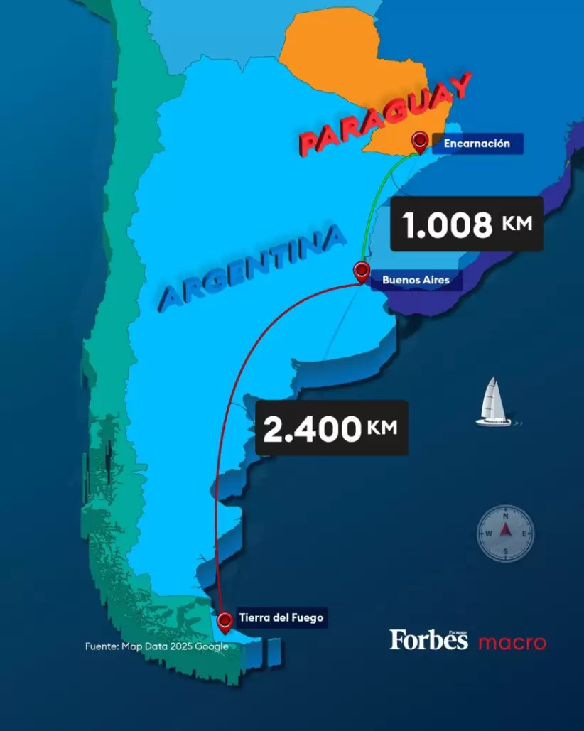 argentina