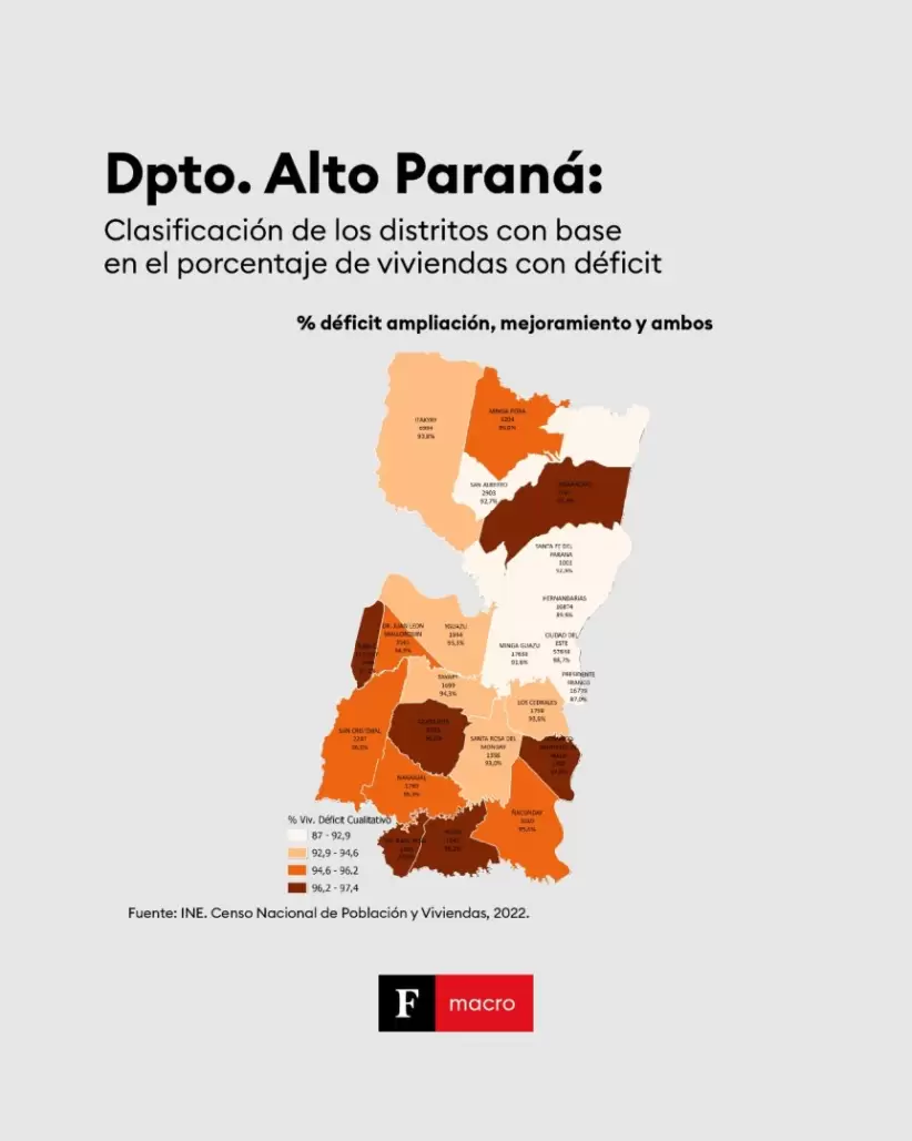Gráficas | Fuente: Informe INE