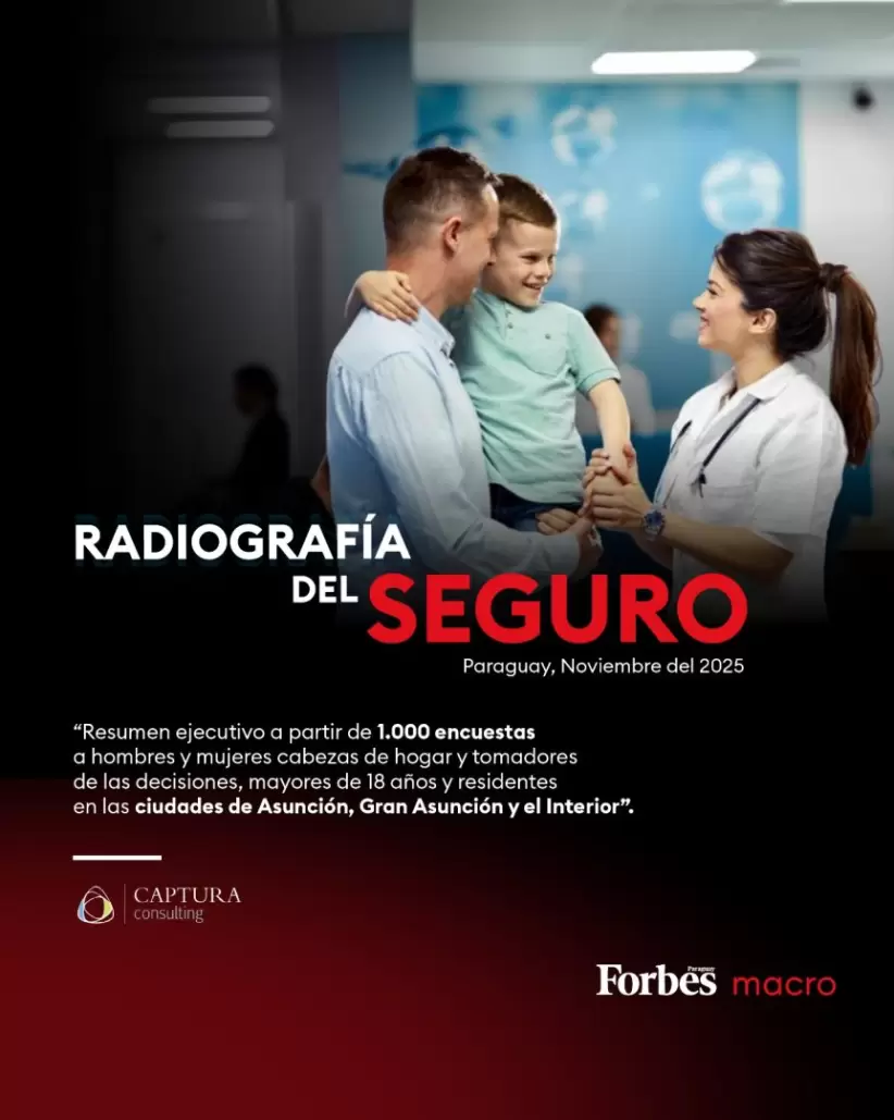 Radiografía del seguro de salud en Paraguay