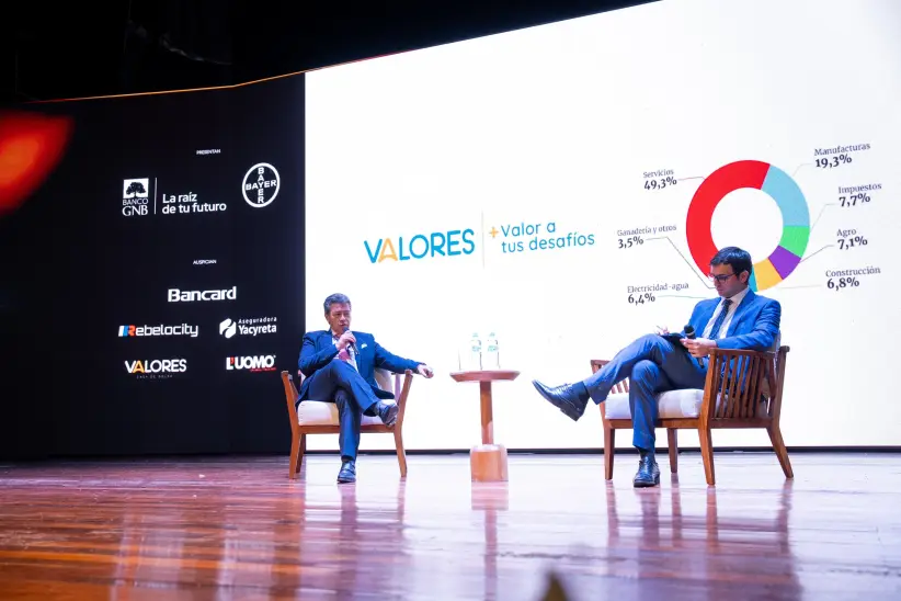 Christian Borja Terán, Presidente Valores Casa de Bolsa