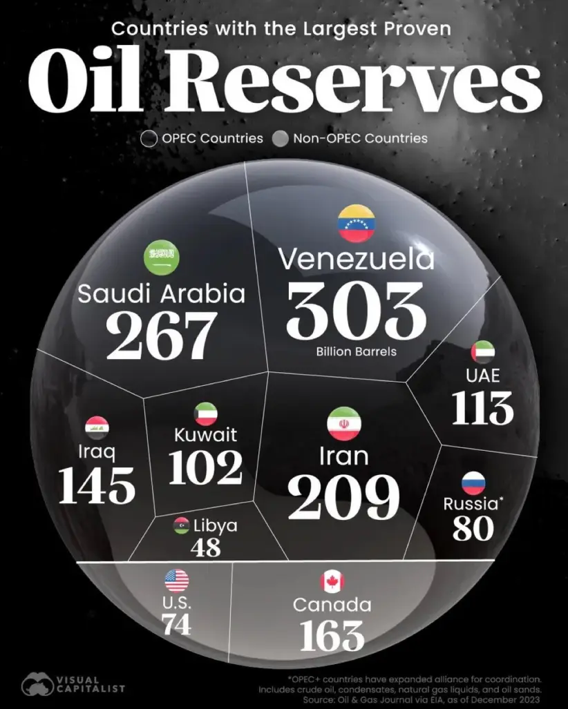 venezuela petroleo