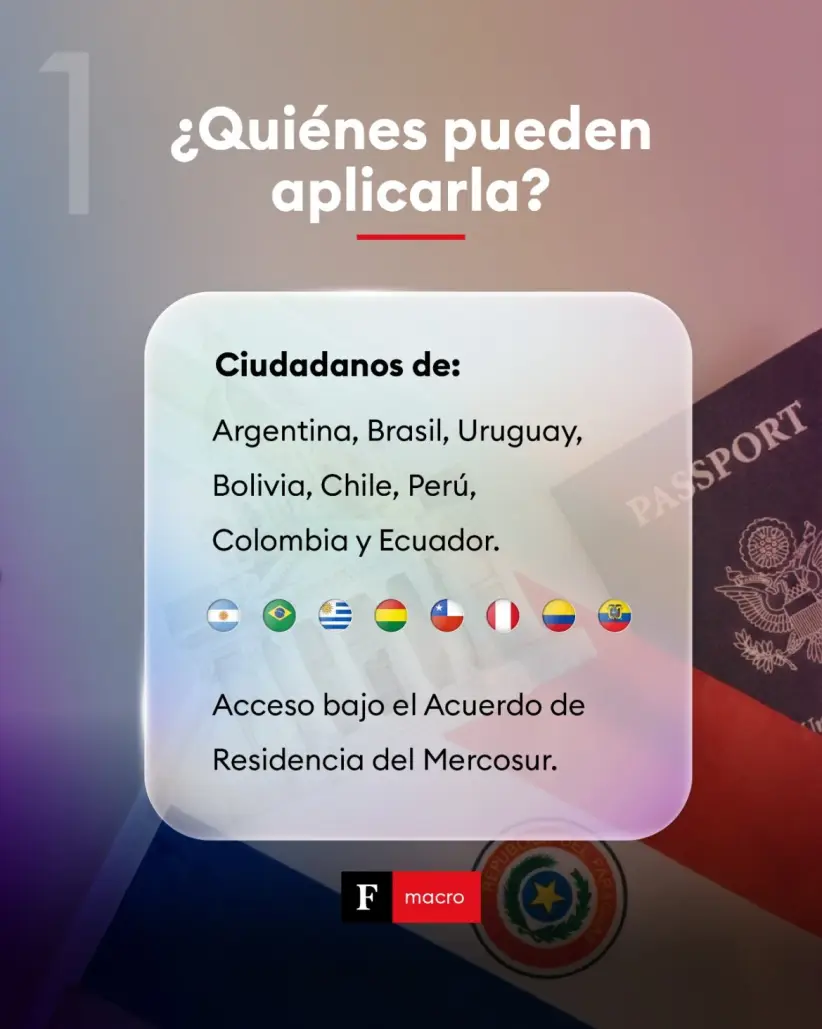 Residencia Permanente en Paraguay para miembros del Mercosur