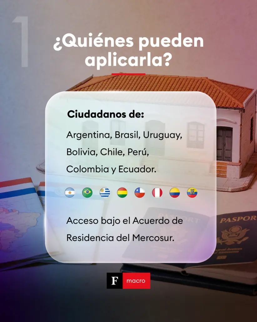 Residencia temporaria en Paraguay para miembros del Mercosur