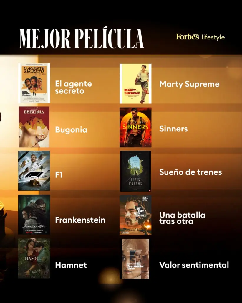 oscars mejor pelicula 2026