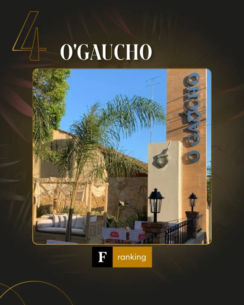 Restaurantes sanber
