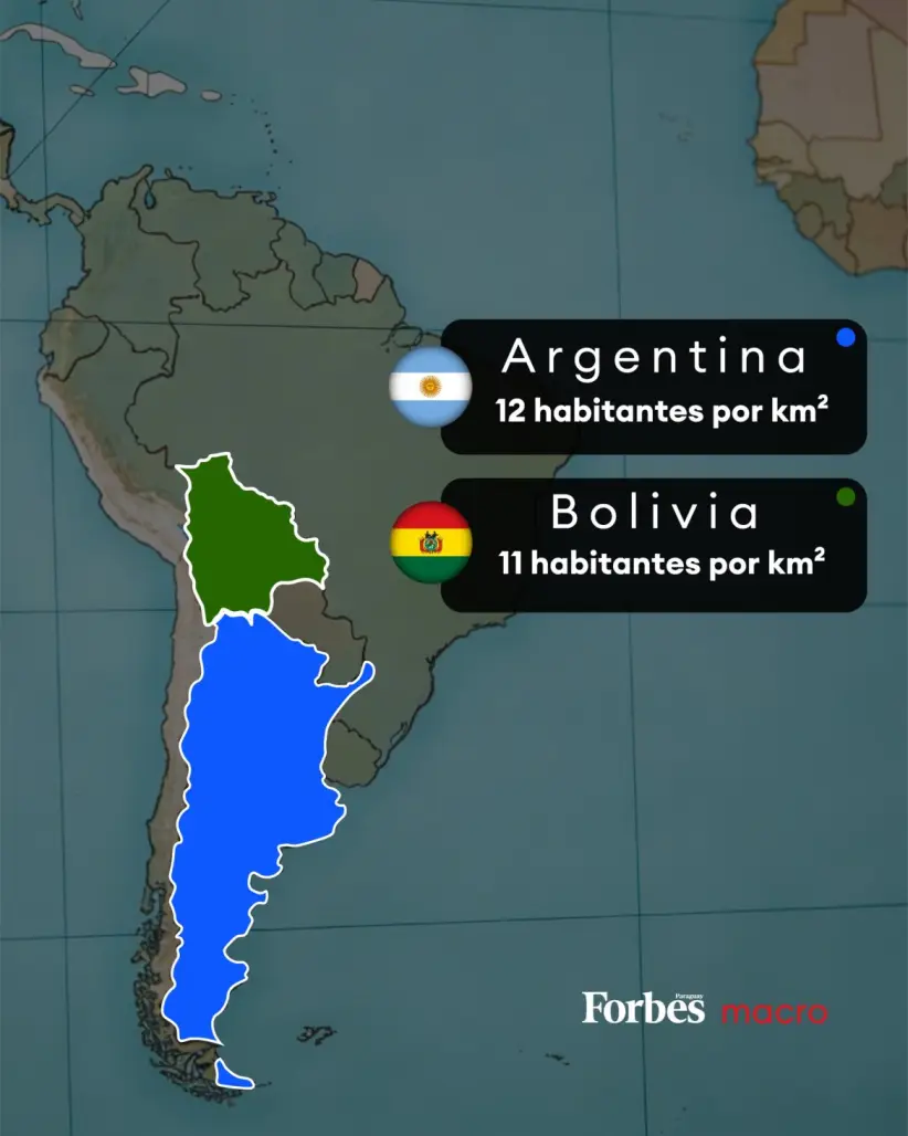 densidad poblacional de Sudamérica