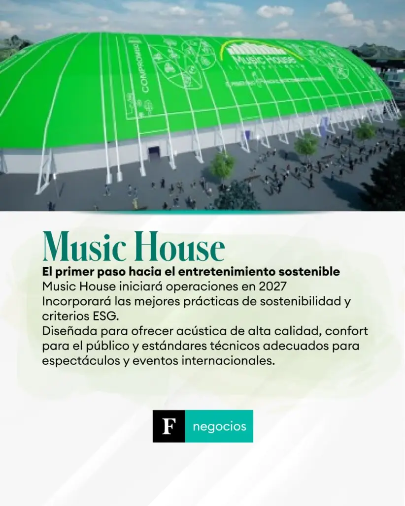 Smart Arena
