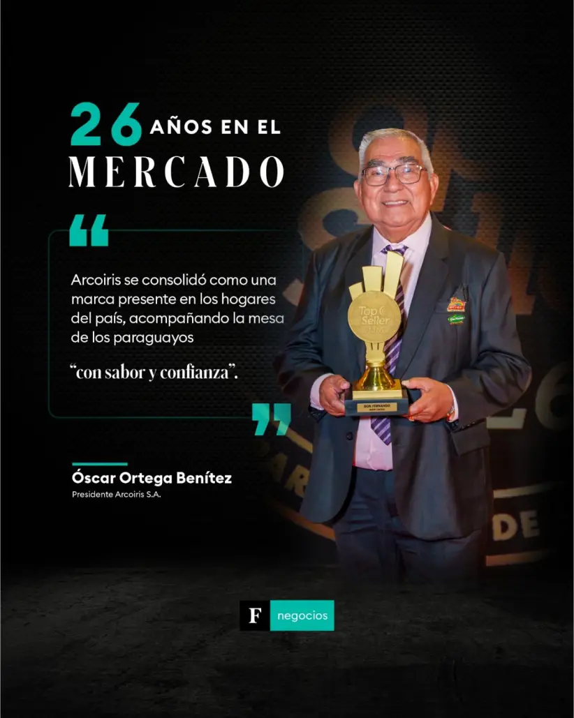 Arcoiris recibe el premio Top Seller 2026 | Fuente: Elaboración propia
