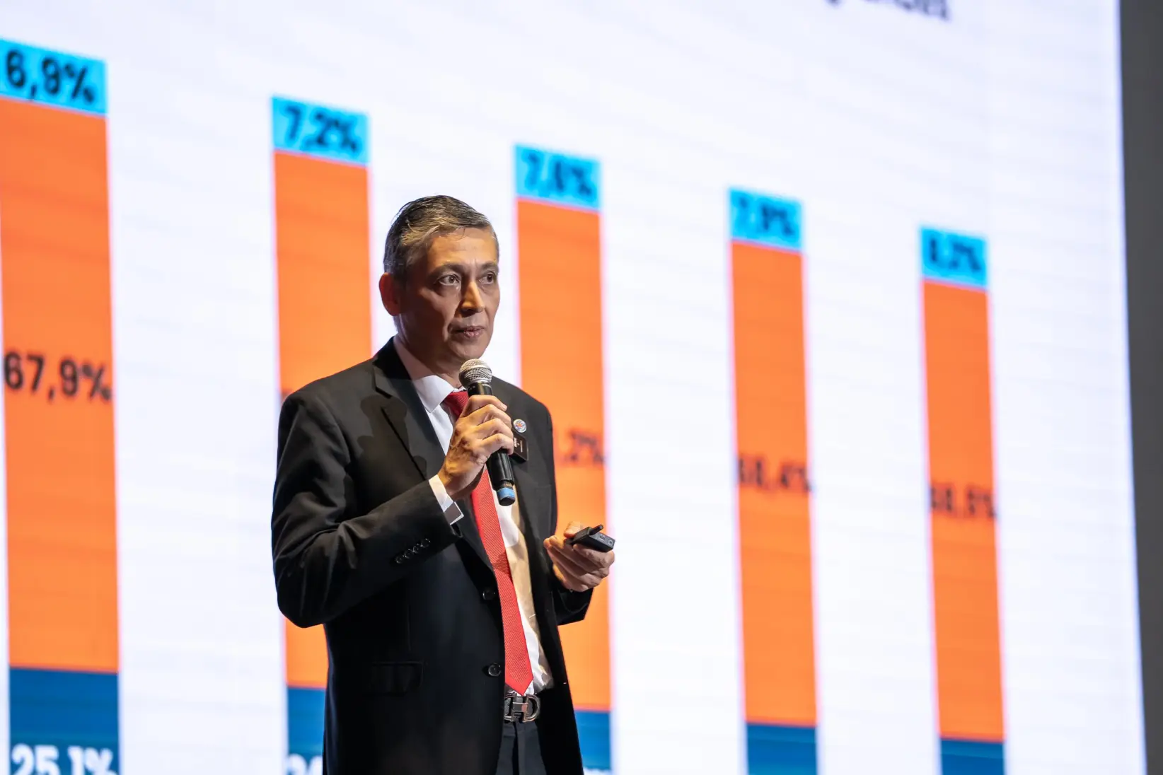 Iván Ojeda, Director Instituto Nacional de Estadística (INE). Fuente: Forbes