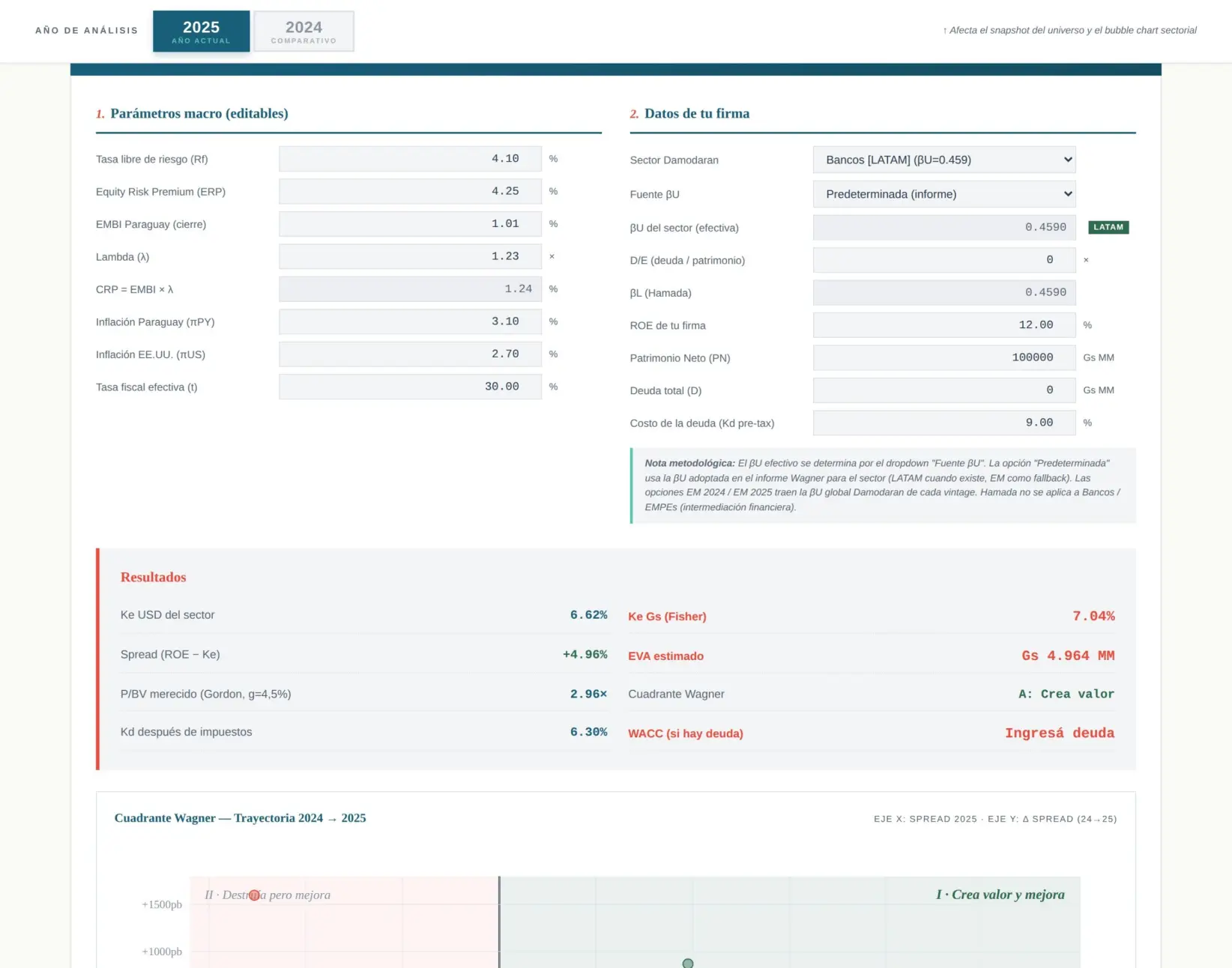 figura_3_calculadora_dashboard.jpg