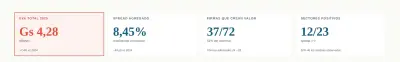 figura_1_kpis_snapshot.jpg (1)