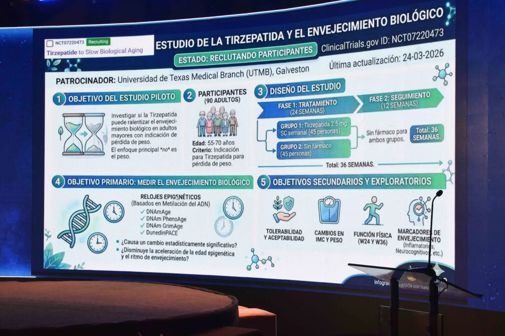 Lanzamiento de Tirzec en Bolivia