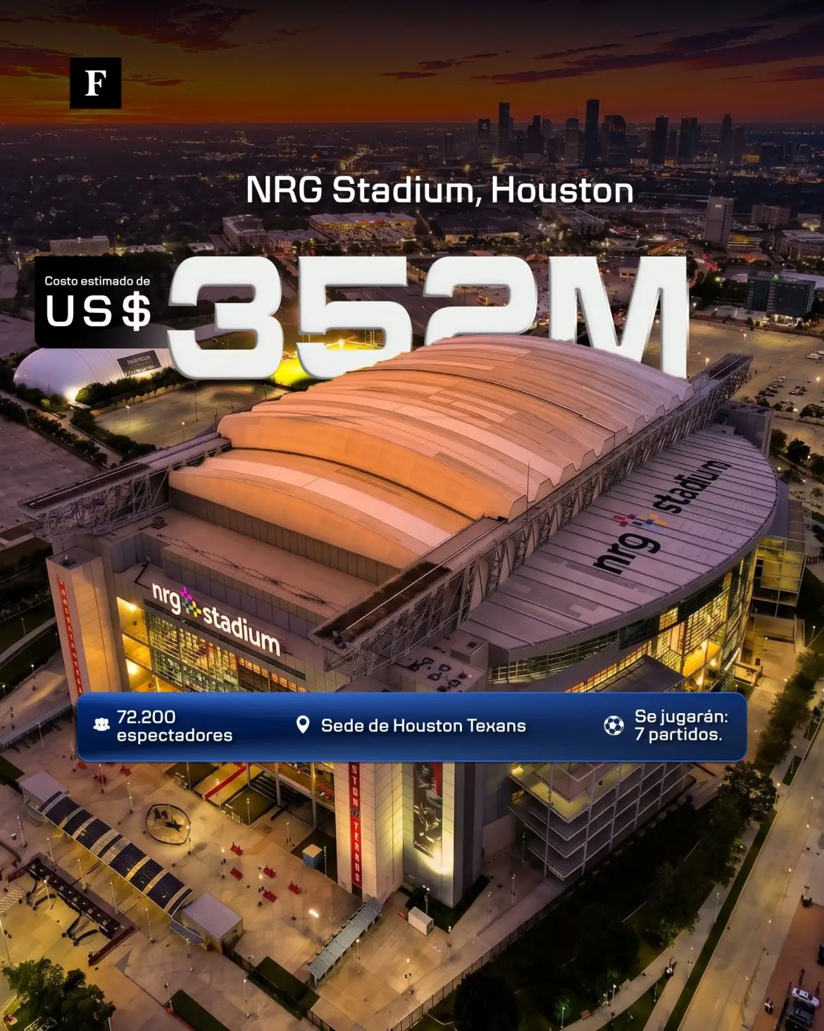 Estadios más caros del mundial
