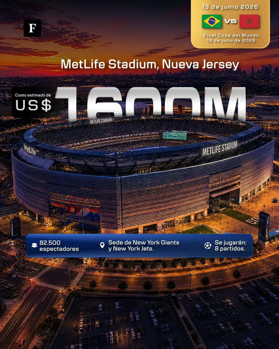 Estadios más caros del mundial