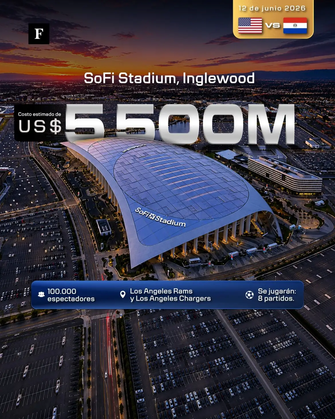 Estadios más caros del mundial