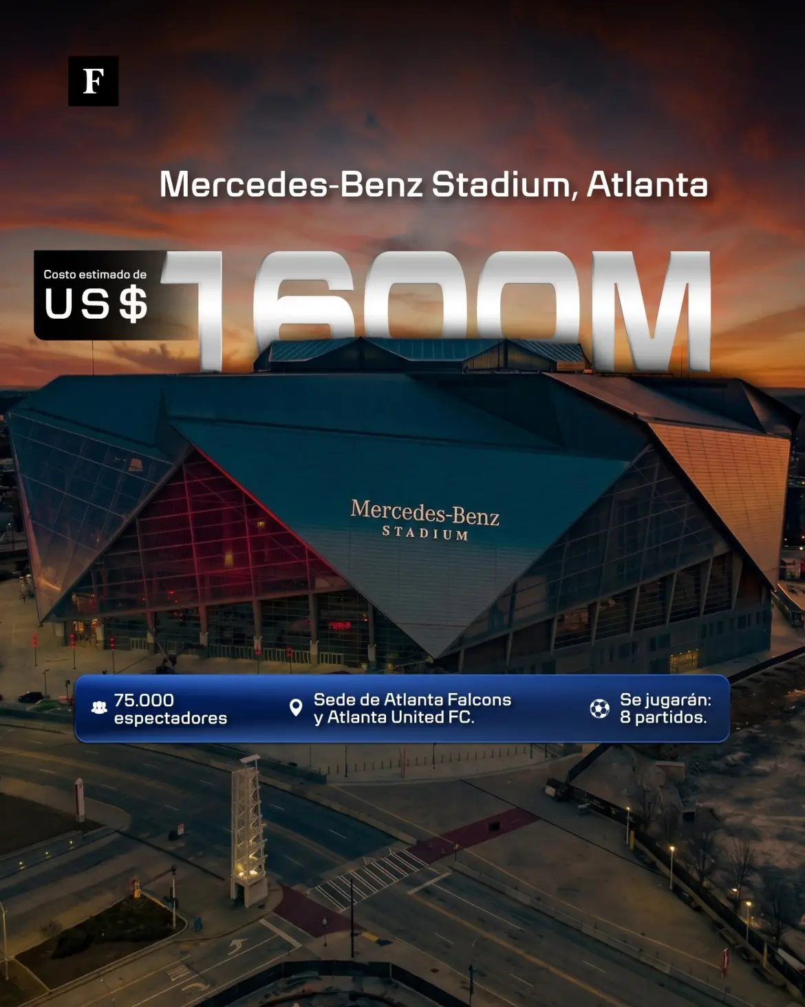 Estadios más caros del mundial