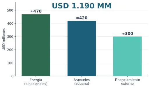 imagen4