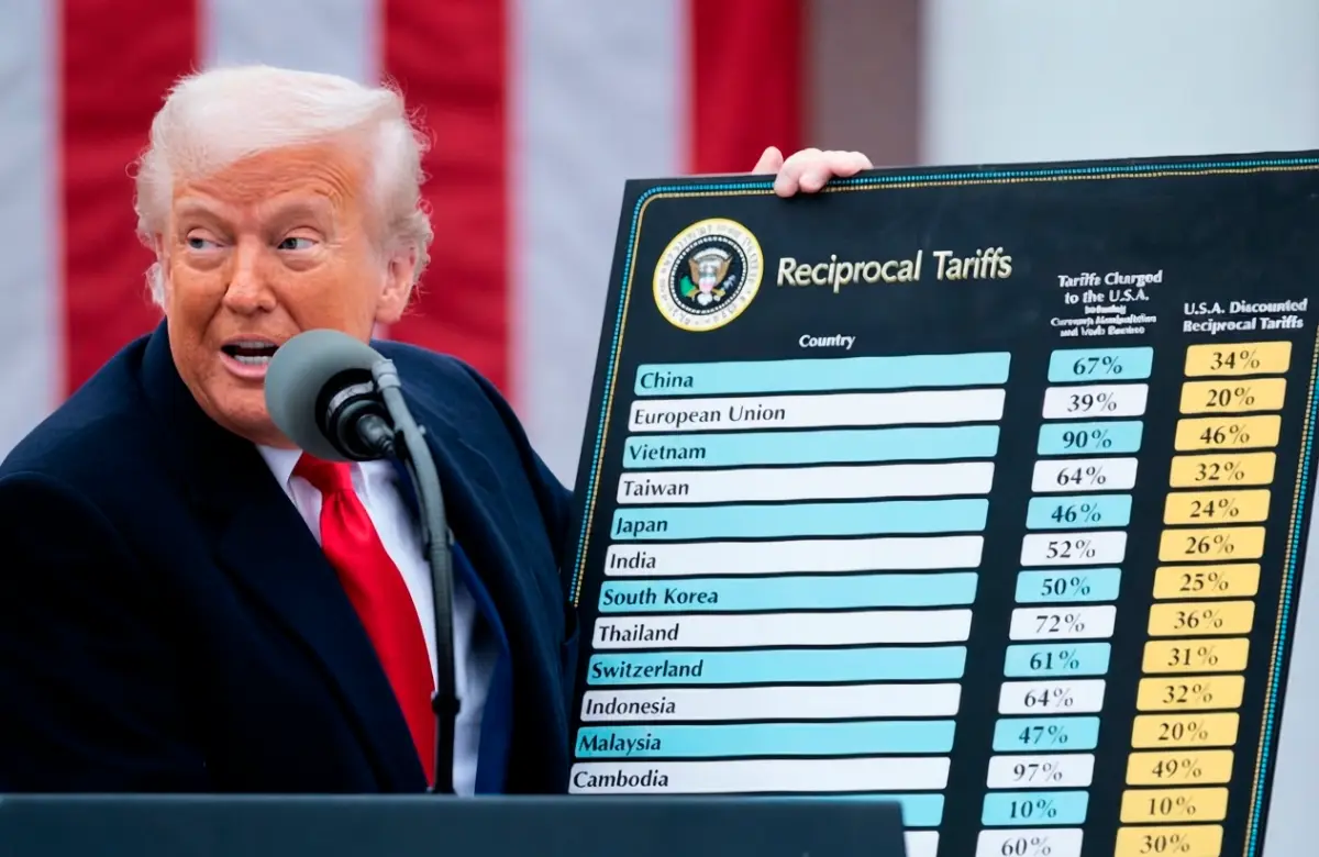 Un año de los aranceles de Trump, el impuesto silencioso que pagan los consumidores y alerta a los inversores